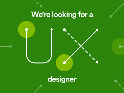 Wanted! UX Designer in Rotterdam designer flow prototype rotterdam ux ux designer wireframes