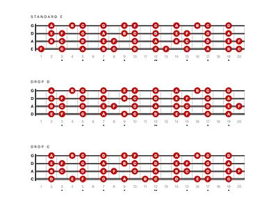 4 string bass tuning bass music notes strings tuning