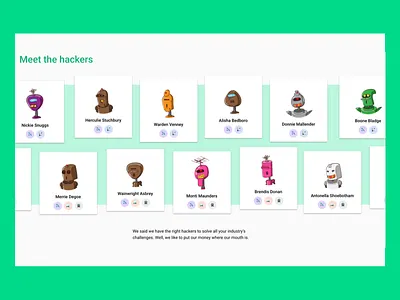 Featured user cards avatars card developers featured featured users hacker profile robots user