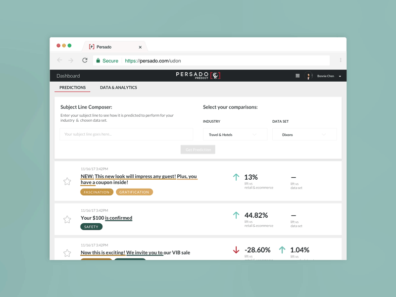 Dashboard of Sorts analytics campaign management chart ui dashboard data analytics graphs interaction design motion graphics user experience user interface