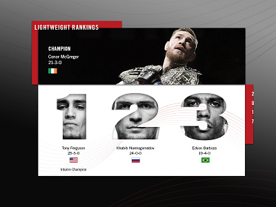 UFC Lightweight Leaderboard conor design fight lightweight mcgregor ranking ufc ui web