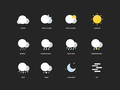 WEATHER ICONS icon