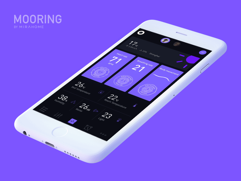 Real-time monitoring motion ui ux