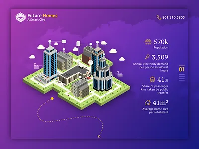 Future Homes - A smart city color home landing onepage ui ux