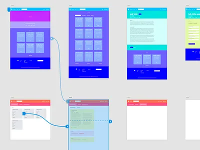 Screenshot design product design ux ux design