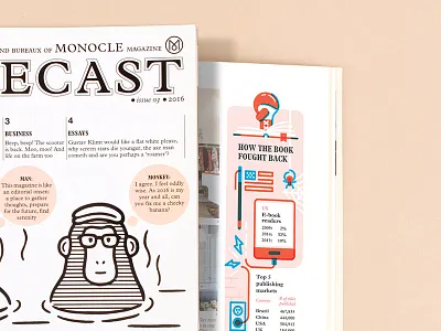 Monocle Magazine - How the book fought back book e book illustration monocle monocle magazine