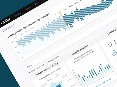 Evidon's Tag Auditor dashboard privacy tags