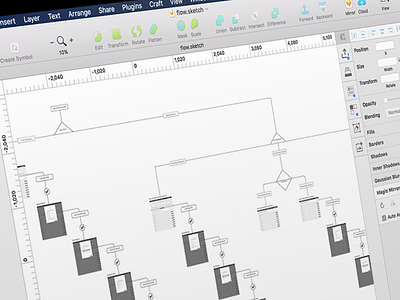 User Flows flow chart flow diagram ia mapping sitemap use case user flow ux ux design