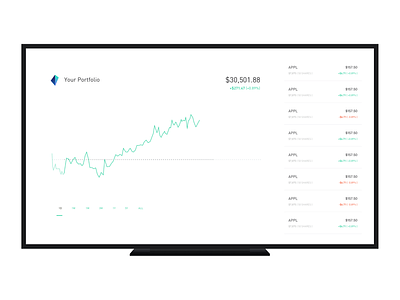 Stocks Portfolio TV App app display portfolio simple stocks tv