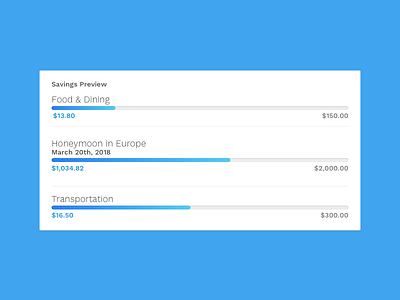 Savings Preview budgeting finance financial services fintech graph ui