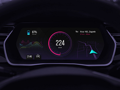 Electric Car Dashboard — UI Weekly Challenges S2 / W4/10 baterry car dashborad navigation purple speedometer tesla ui ui challenge