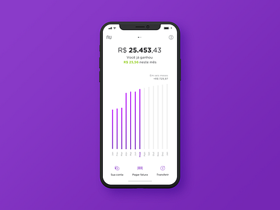 NuConta Main Screen app chart clean fintech