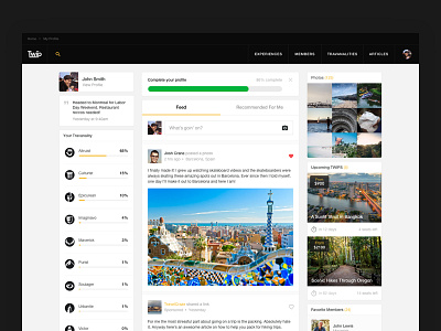 TWIP - user's feed feed map network photos profile progress social stats travel trip user website