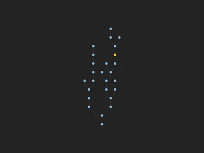 Live application dataflow visualisations (WIP) data dataflow diagram flow graph network nodes stream ui visualization