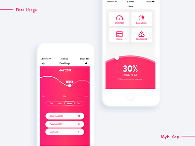 Data Usage analytics app design broadband dashboard data data usage internet mobile app ui ui design wifi