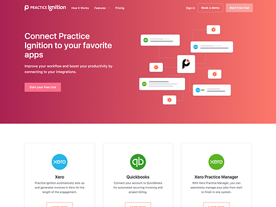 Integrations Page - Practice Ignition app desktop finance gradient integrations landing page minimal website