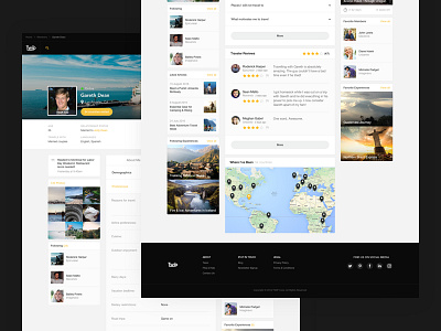 TWIP - user profile discover feed map photos pin profile reviews sidebar travel trip user web