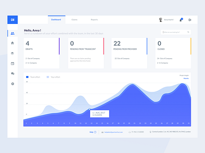 Platform dashboard app calendar dashboard employee graphic stats ui ux webapp