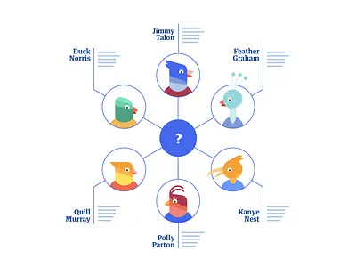 Fine Feathr'd friends illustration