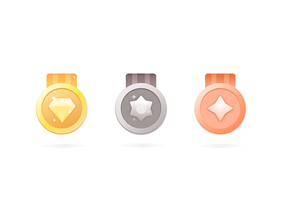 Medal level medal user