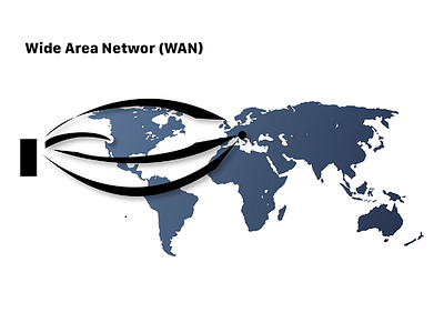 WAN design graphic design grid iconography infographic layout tech technology typography visual design wan wide area network