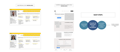 Design Thinking: demo prototype real state