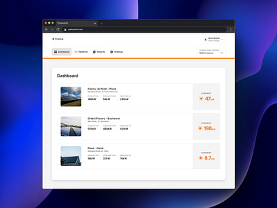 PV Energy Dashboard dashboard fronius pv location solar solar energy solar panel template