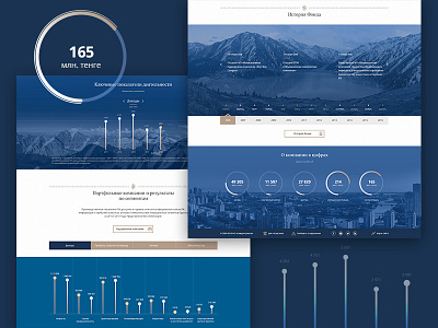 Content about content corporate dashboard facts infographic landing patterns slider structure ui