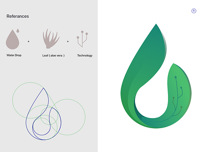 Agriculture + technology logo type agriculture branding identity location logo nature technology