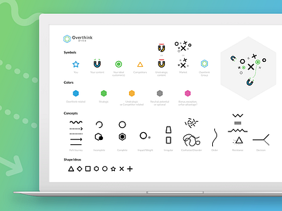 Overthink Group — Exploring Visual Language abstract conceptual diagram exploration overthink group shape concept symbols visual language