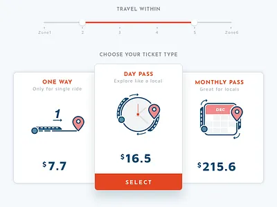 Daily UI #030 - Pricing dailyui pass pricing ticket train