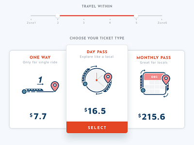 Daily UI #030 - Pricing dailyui pass pricing ticket train