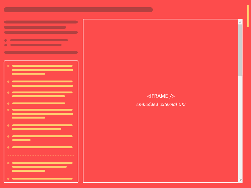 Multiple Scroll Animated Interaction fixed content iframe multiple scroll rapid prototype scroll scroll bars snap sticky ui ux web design wireframe