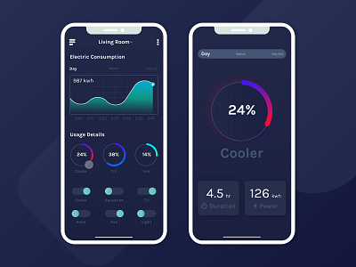 Home Monitoring Dashboard 021 black dailyui dark design interface monitoring dashboard ui ux web