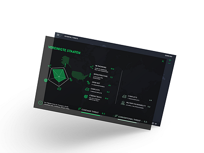 Zero Day codewar coding cyberwar informationgraphic interactivedesign interactivemap threat