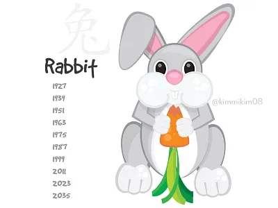 Year of the Rabbit animals characters chinese new year illustration illustrator