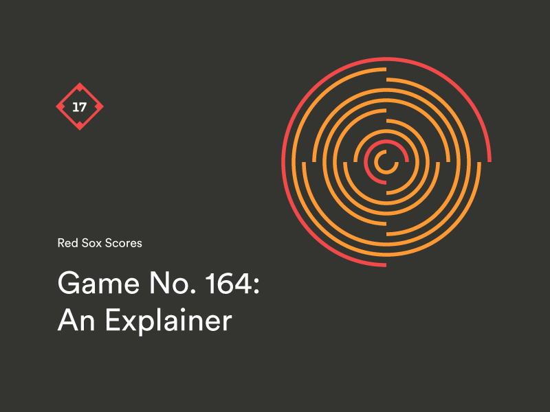 Game No. 164: An Explainer baseball book data visualization data viz infographic print sports