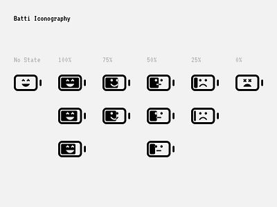 Batti Iconography application battery battery app battery icons icon iconography mac os macos macos app menu bar menu bar app osx