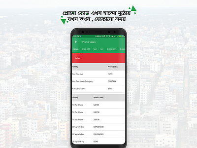 Vara Koto Android App 3 fare calculator fare estimation ride sharing