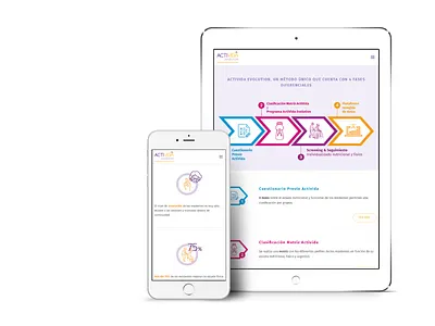 Corporate homepage disei ui ux