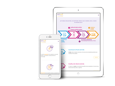 Corporate homepage disei ui ux