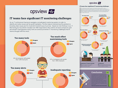 Infofraphics showing IT monitoring challenges branding campaign colour theory icon design illustration illustrator infographic vector art