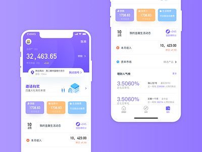 Financial Mobile APP-Demo