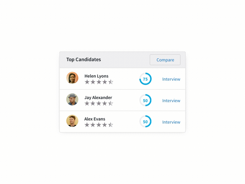 Comparing Candidates animation comparison principle recruiting