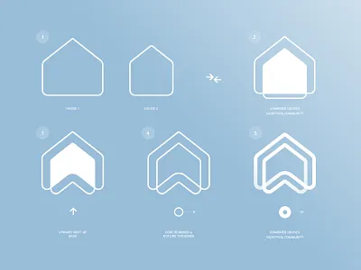 New Wellsprings Logo housing logo realestate wellsprings