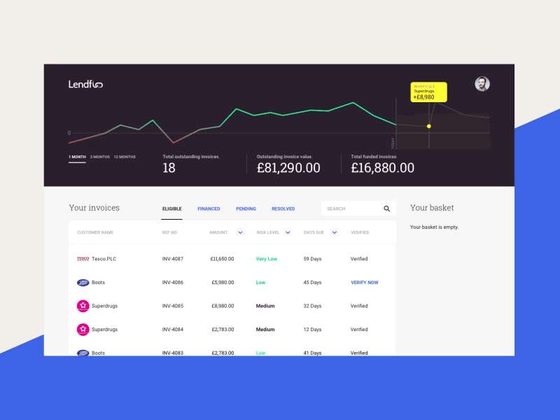 Lendflo (Pt.II) animation basket blockchain dashboard data design flat graph motion page ui ux