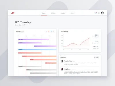 Shift Manager analytics concept dashboard forum graph manager minimal organize retail schedule ui ux