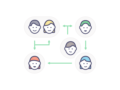 The Peer-To-Peer Economy illustration p2p