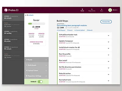 Dashboard UI app dashboard data design product software ui