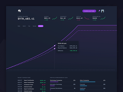 Super Dashboard Concept astronaut black details finance fintech invest process purple signup space spaceship superannuation